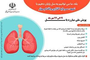 «بله ما می توانیم به سل پایان دهیم با تعهد ،سرمایه گذاری و اقدام موثر »